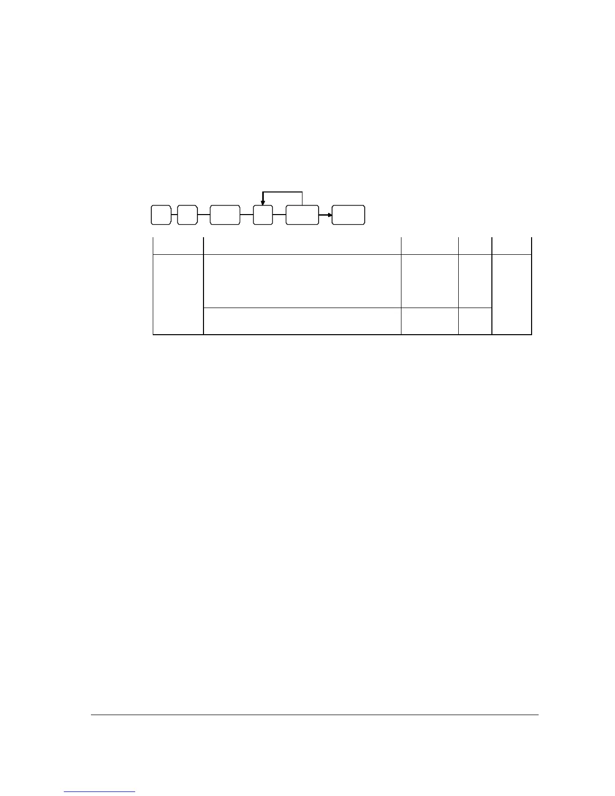 Page #151 background image