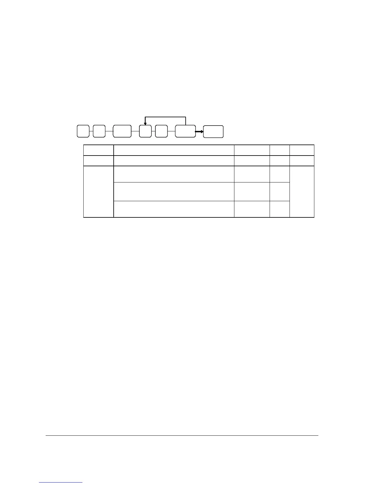 Page #152 background image