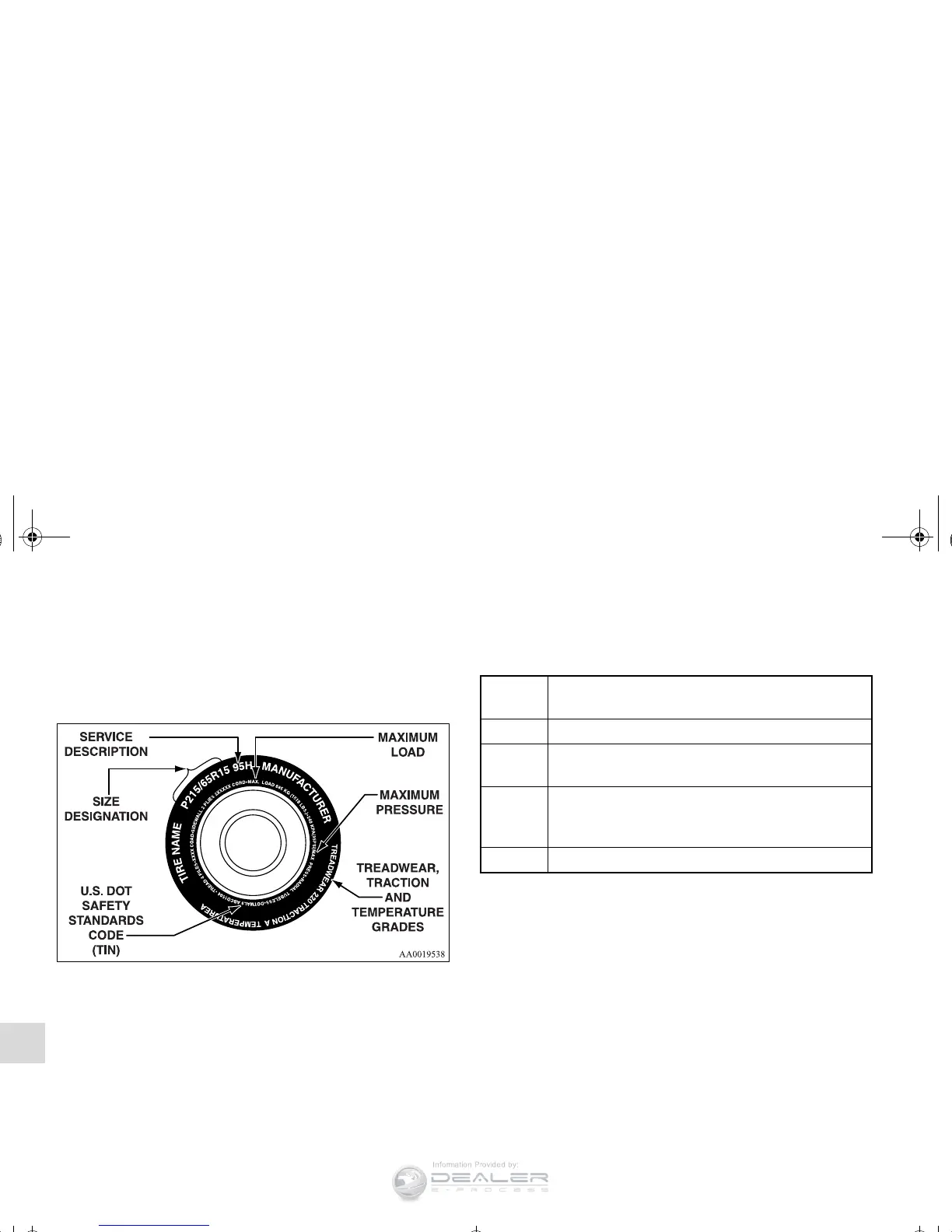 Page #525 background image