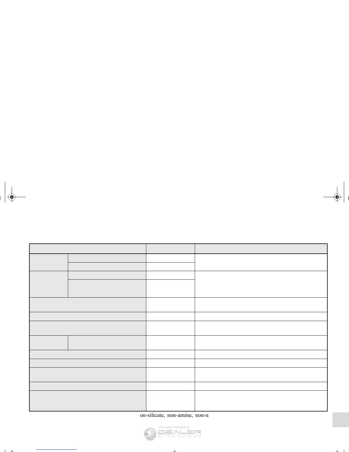 Page #592 background image