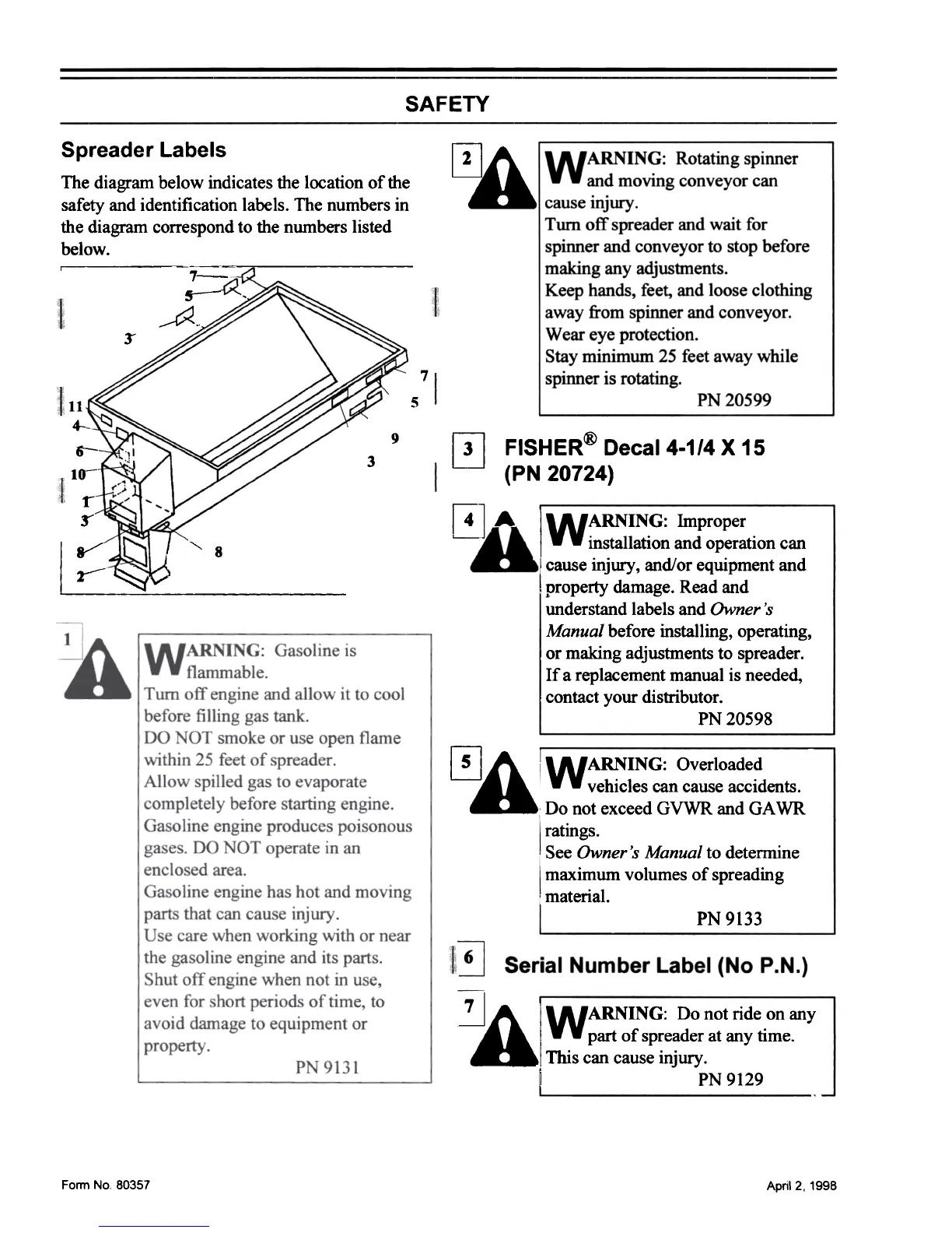 Page #7 background image