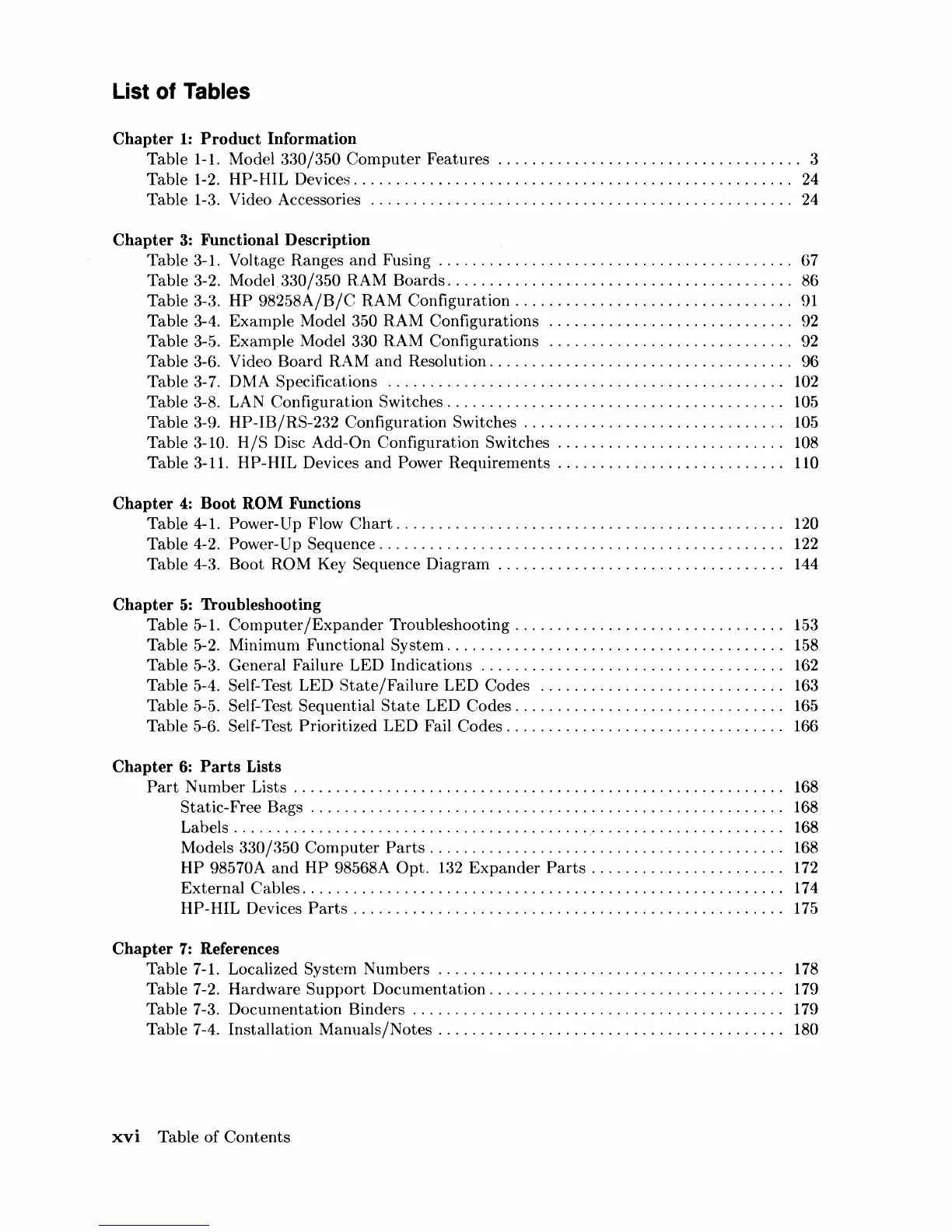 Page #16 background image