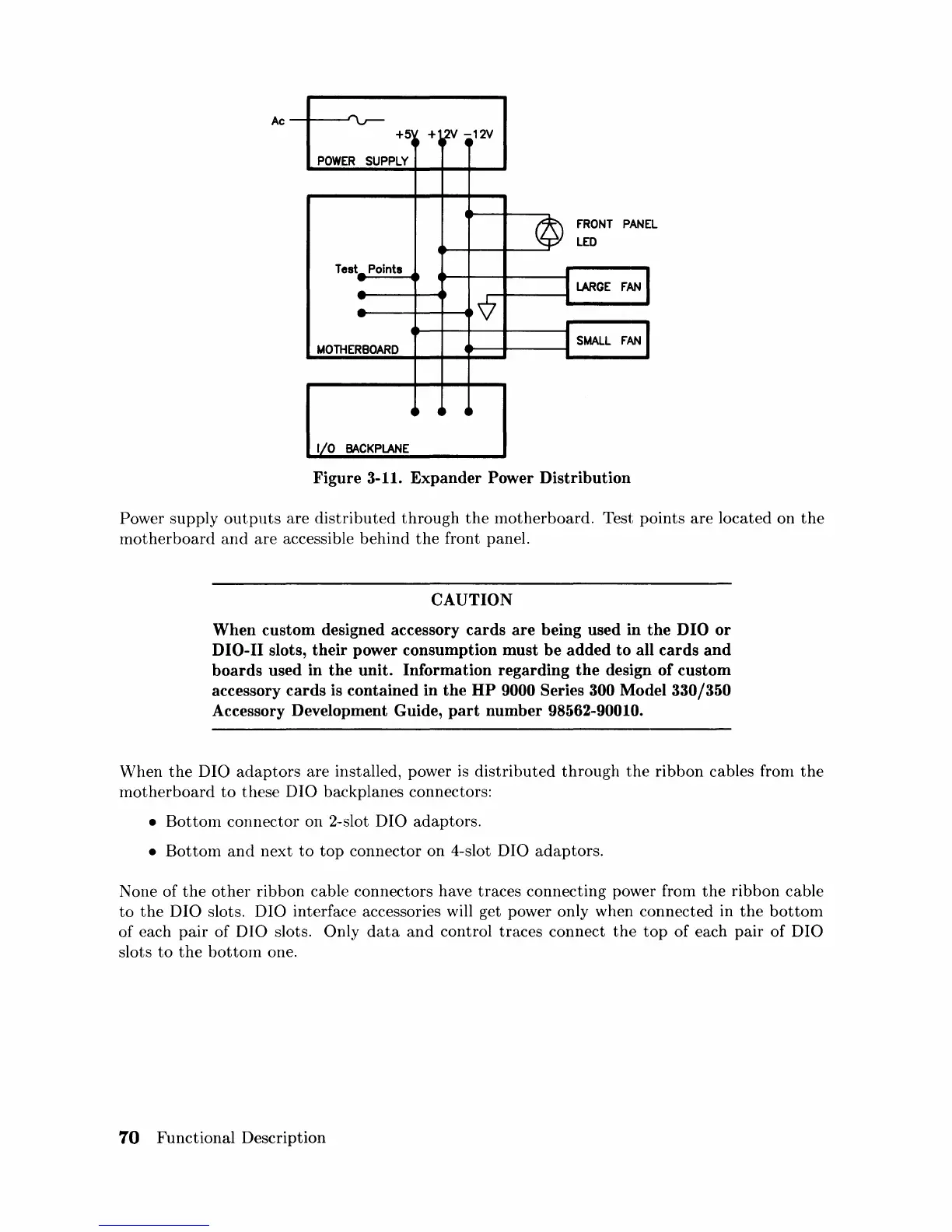 Page #86 background image