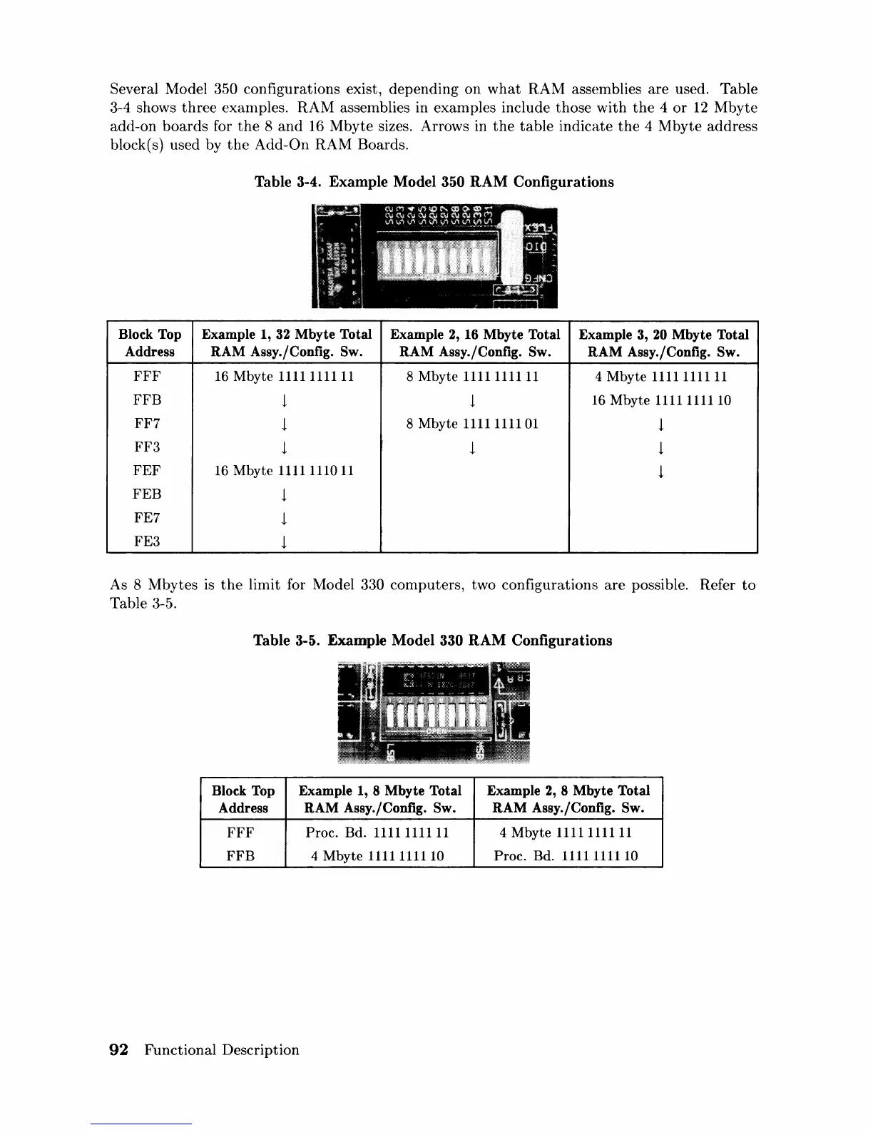 Page #108 background image