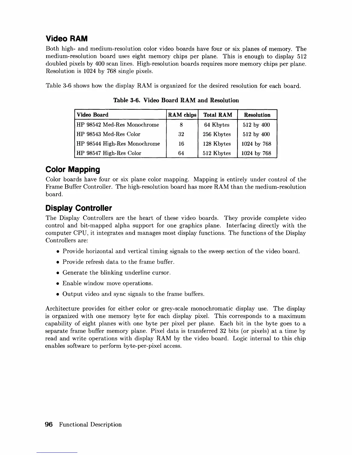 Page #112 background image