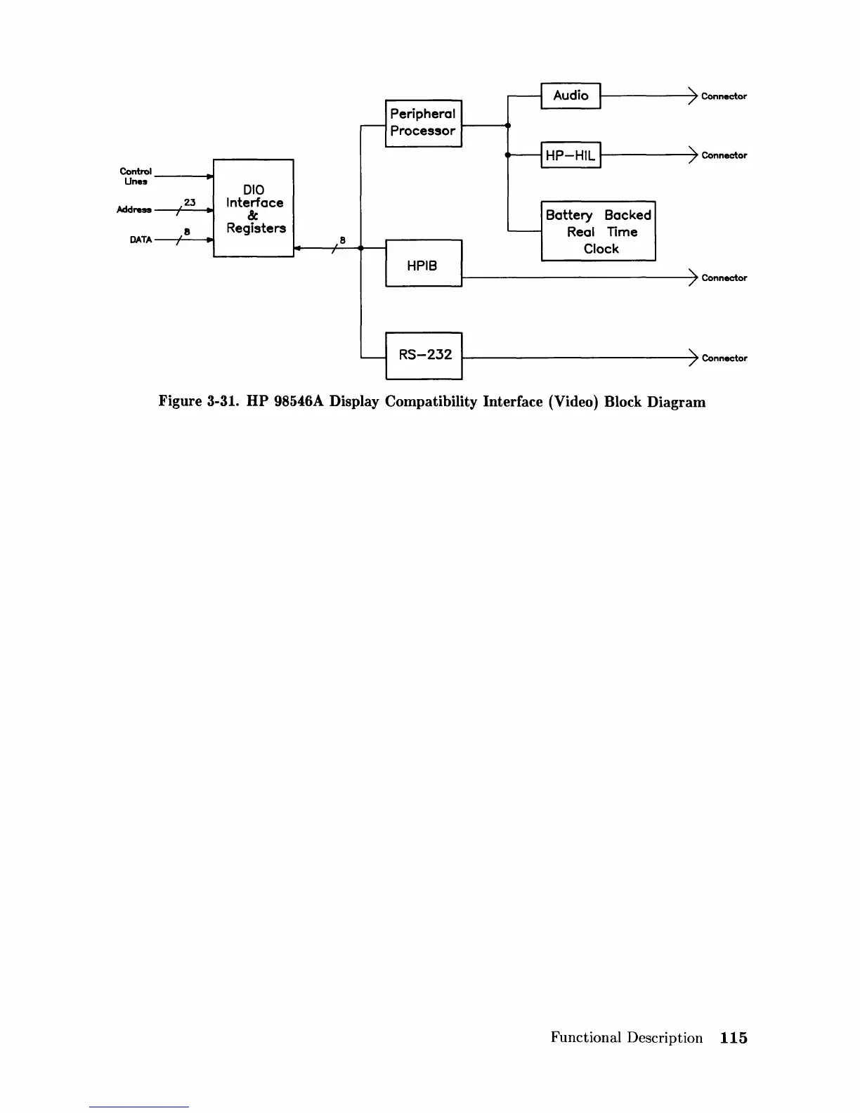 Page #131 background image