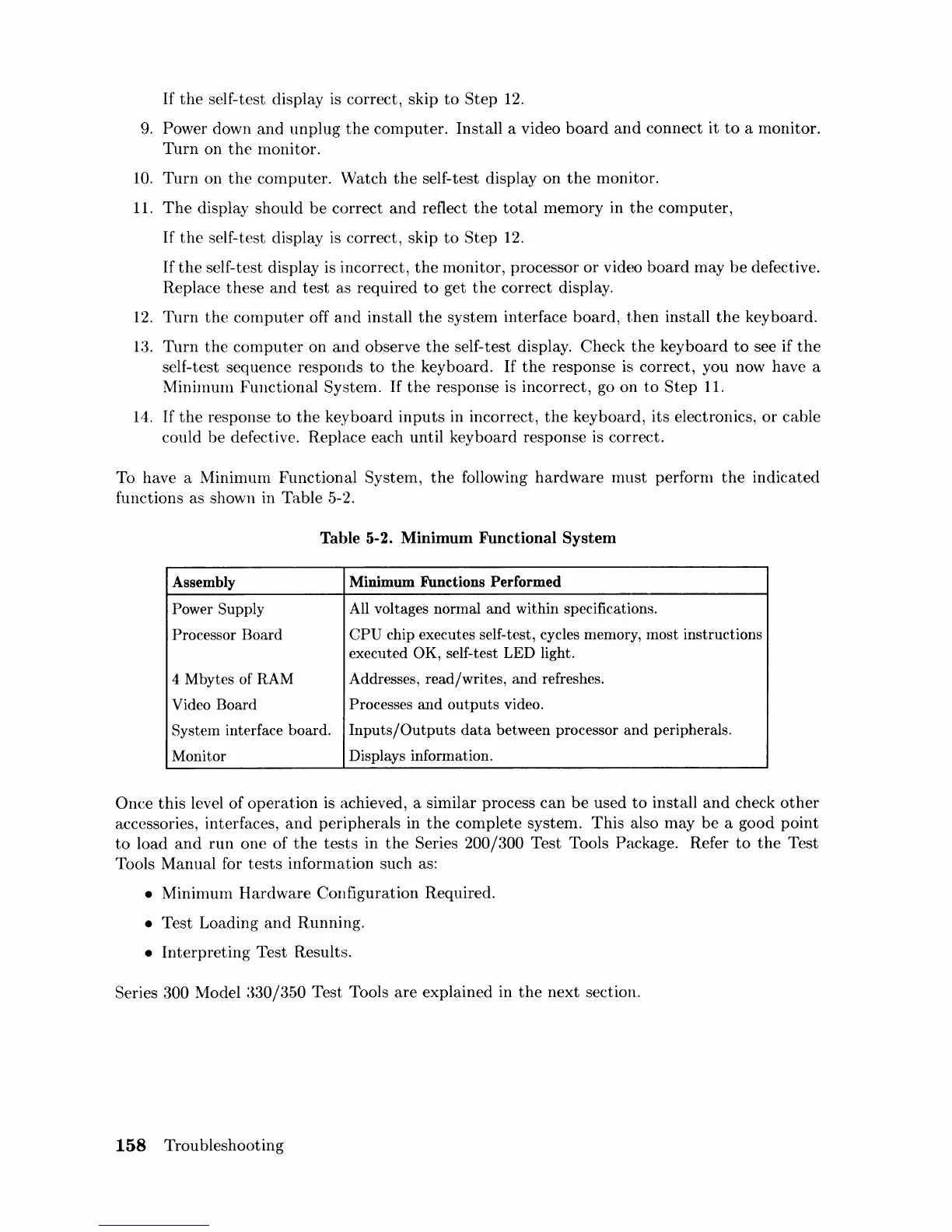 Page #174 background image