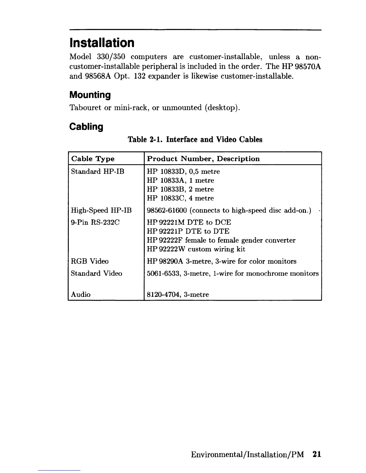 Page #35 background image