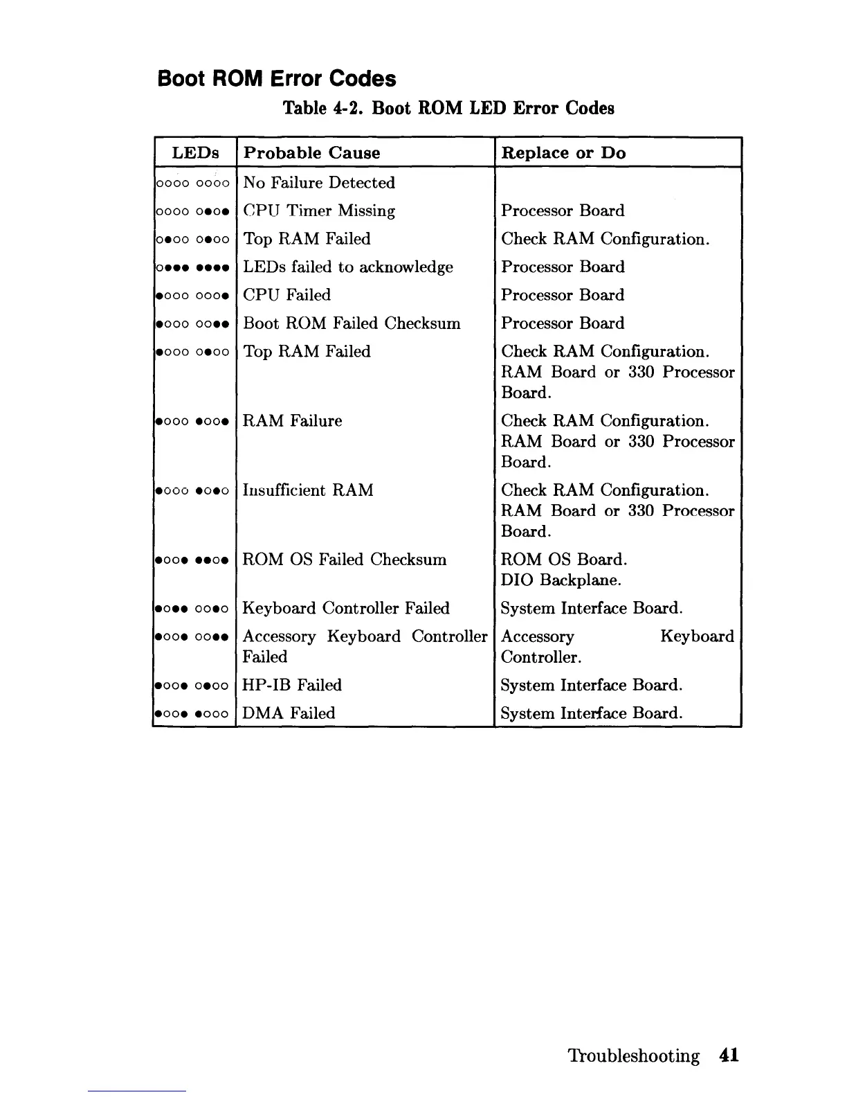 Page #55 background image