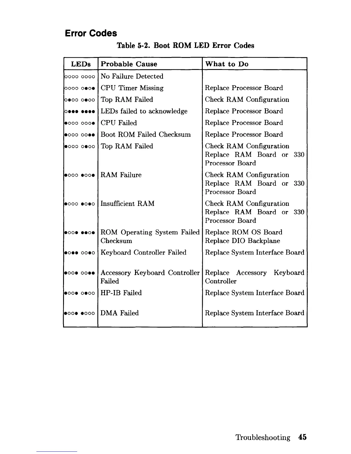 Page #59 background image
