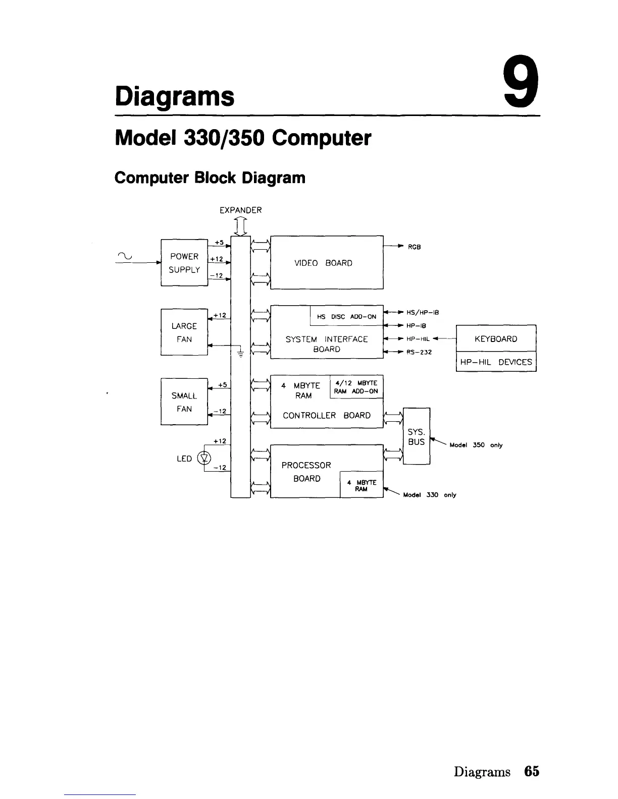 Page #79 background image