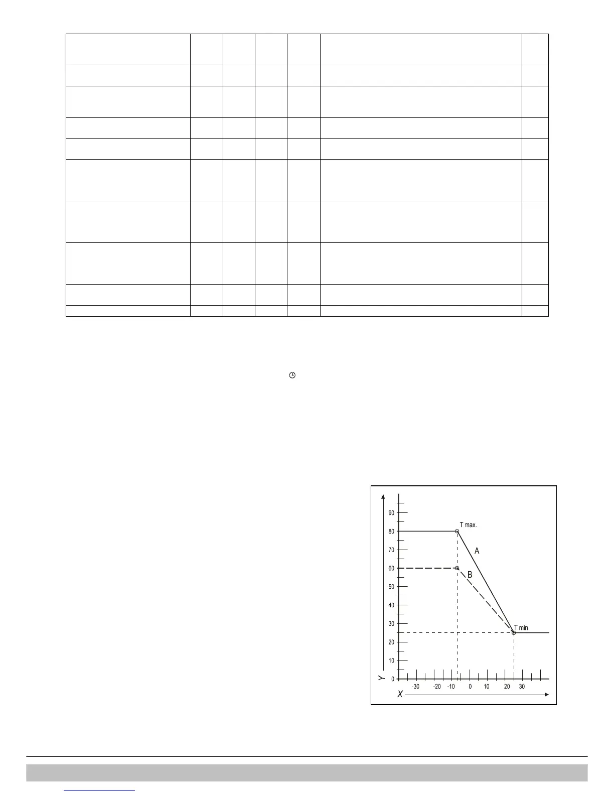 Page #36 background image