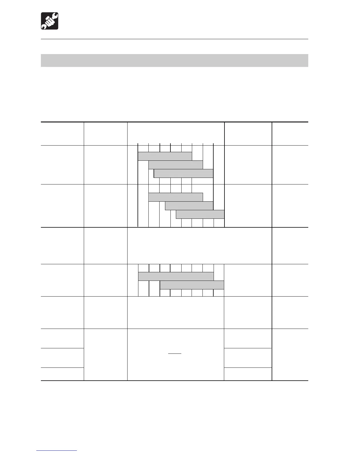 Page #101 background image