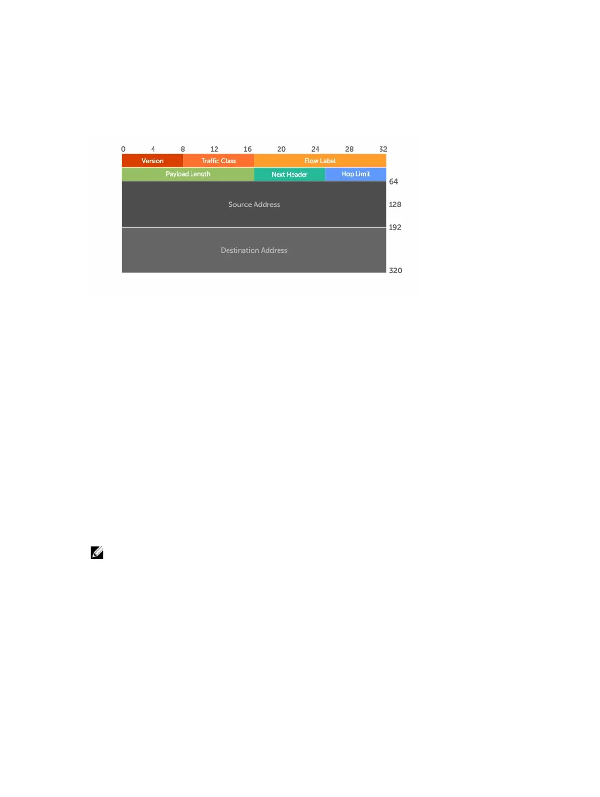 Page #501 background image