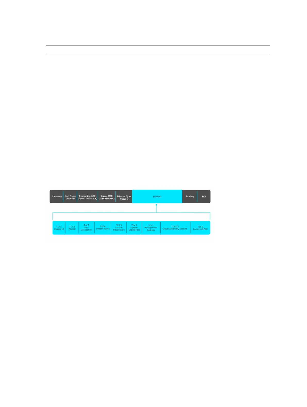 Page #591 background image