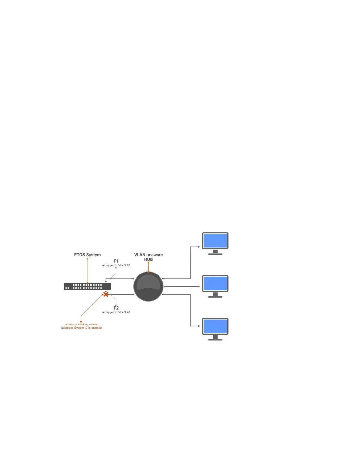 Page #785 background image