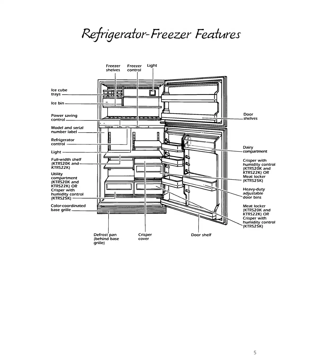 Page #5 background image