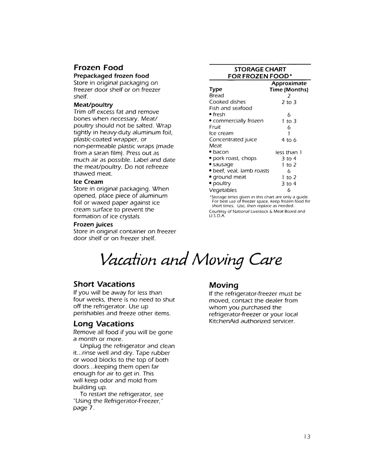 Page #13 background image