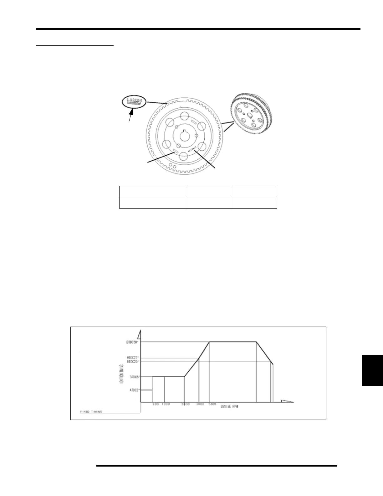 Page #331 background image