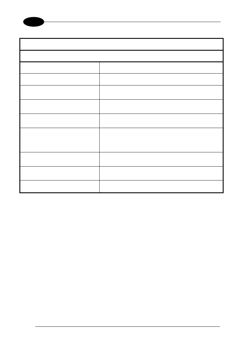 Page #118 background image