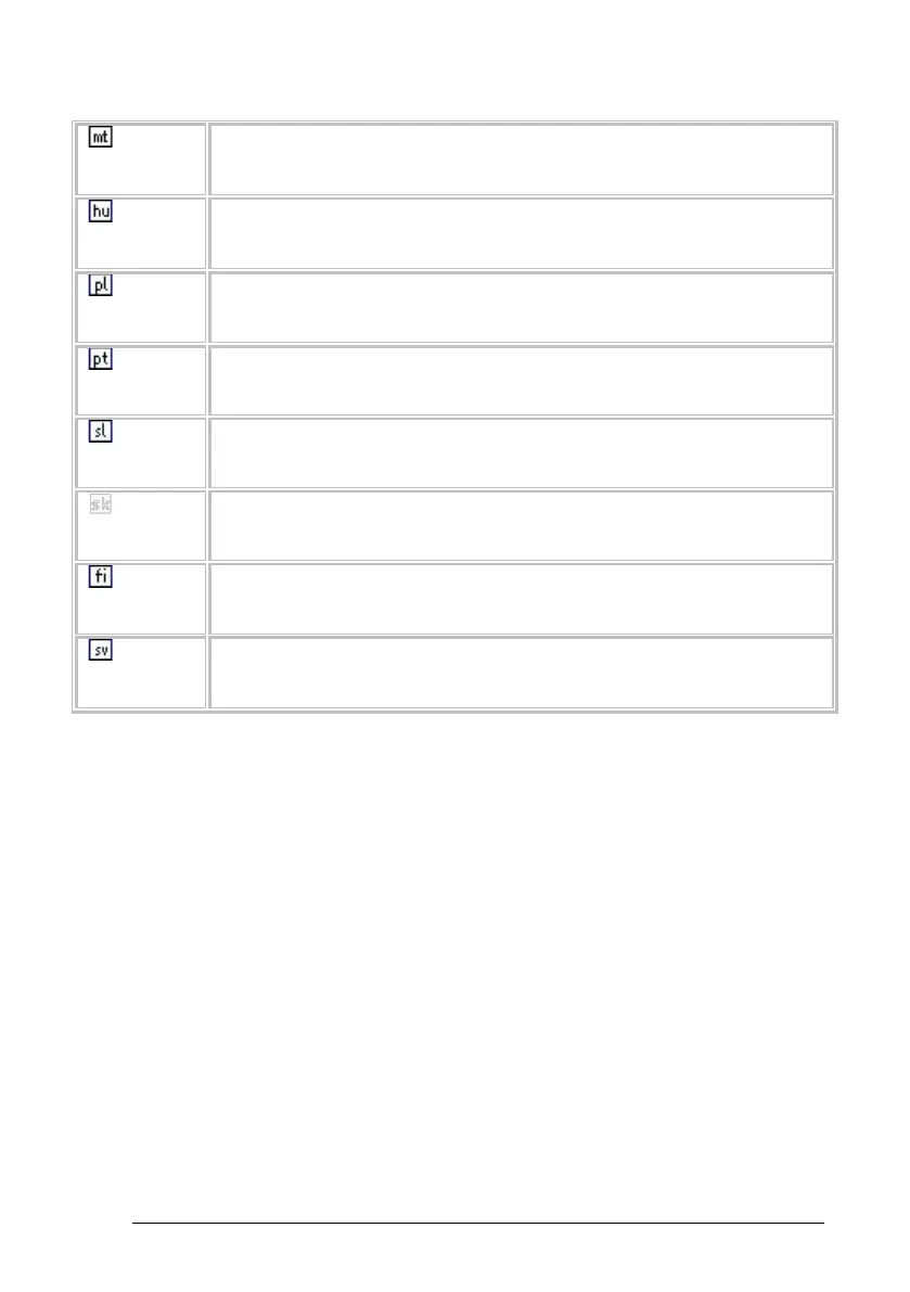 Page #136 background image