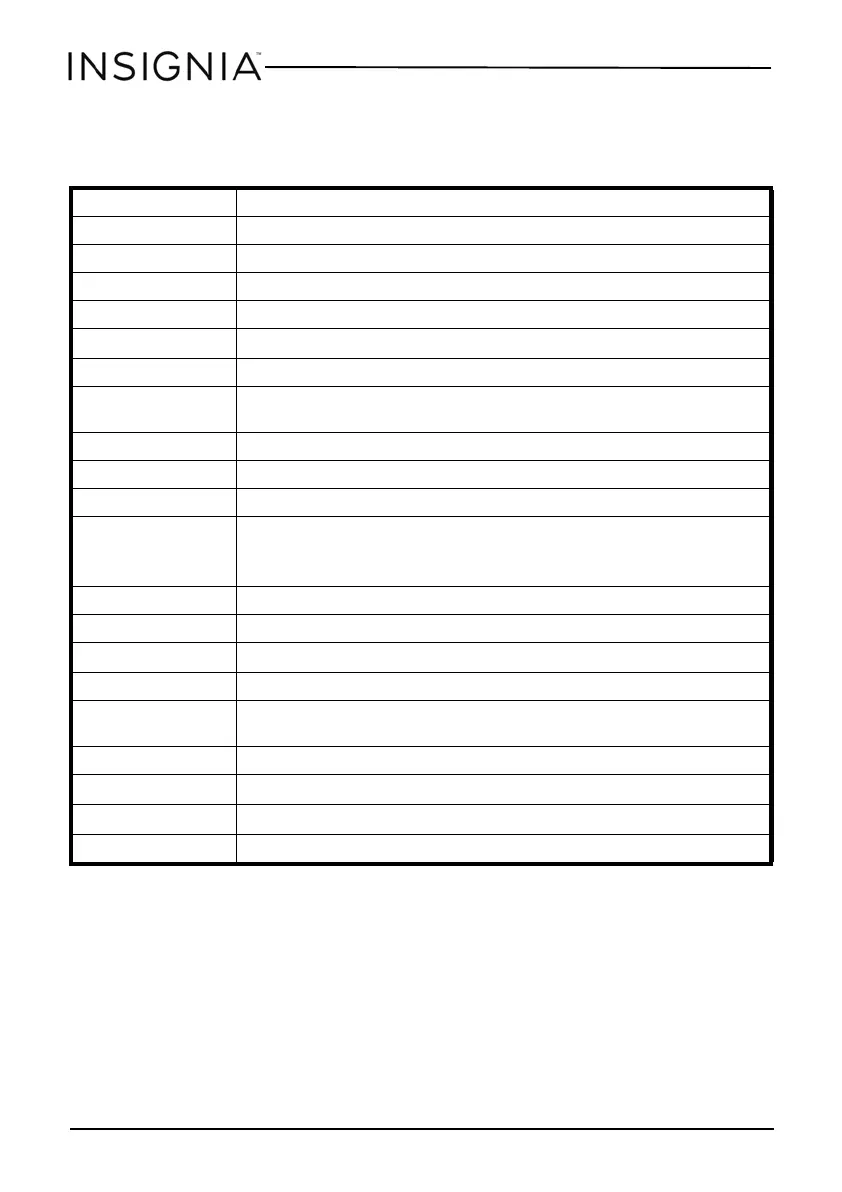 Page #18 background image