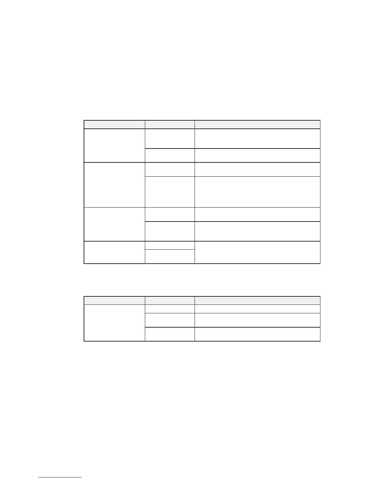 Page #201 background image