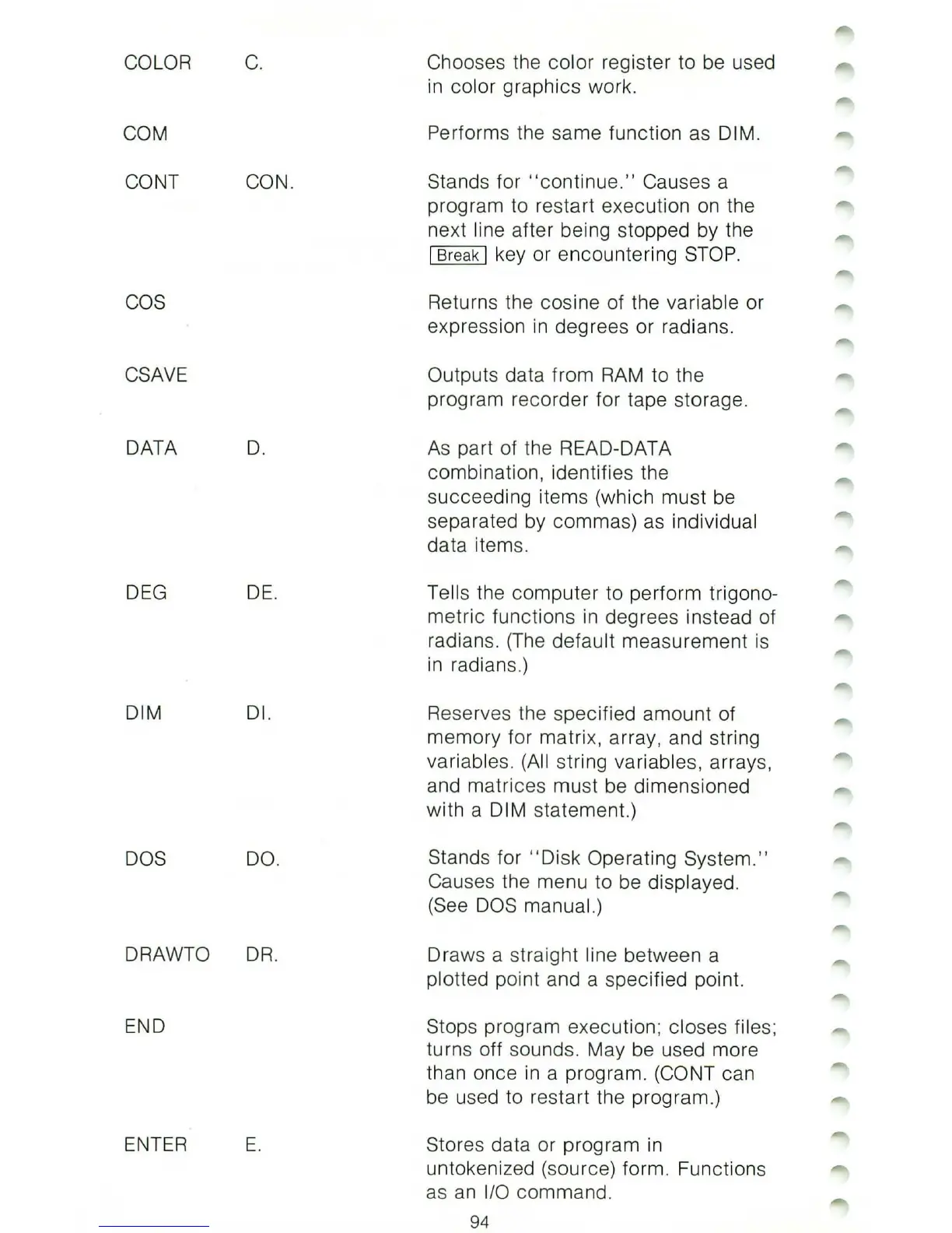 Page #100 background image
