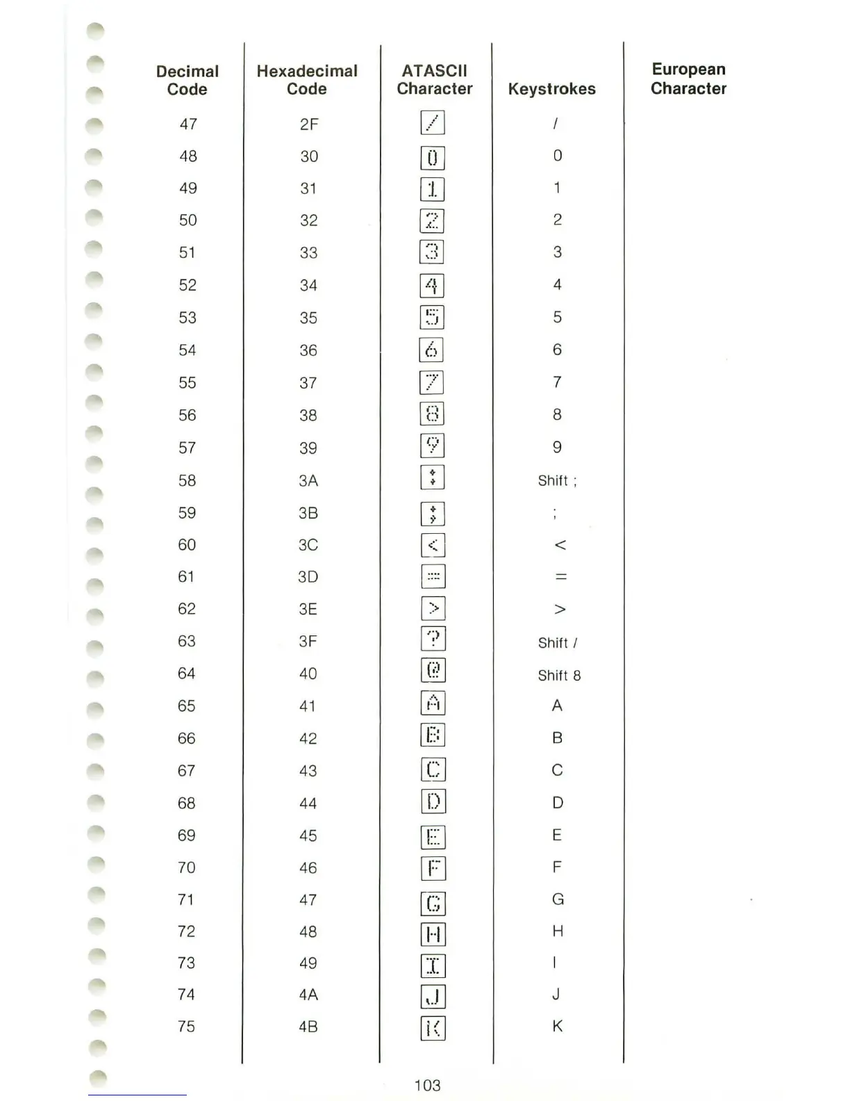 Page #109 background image