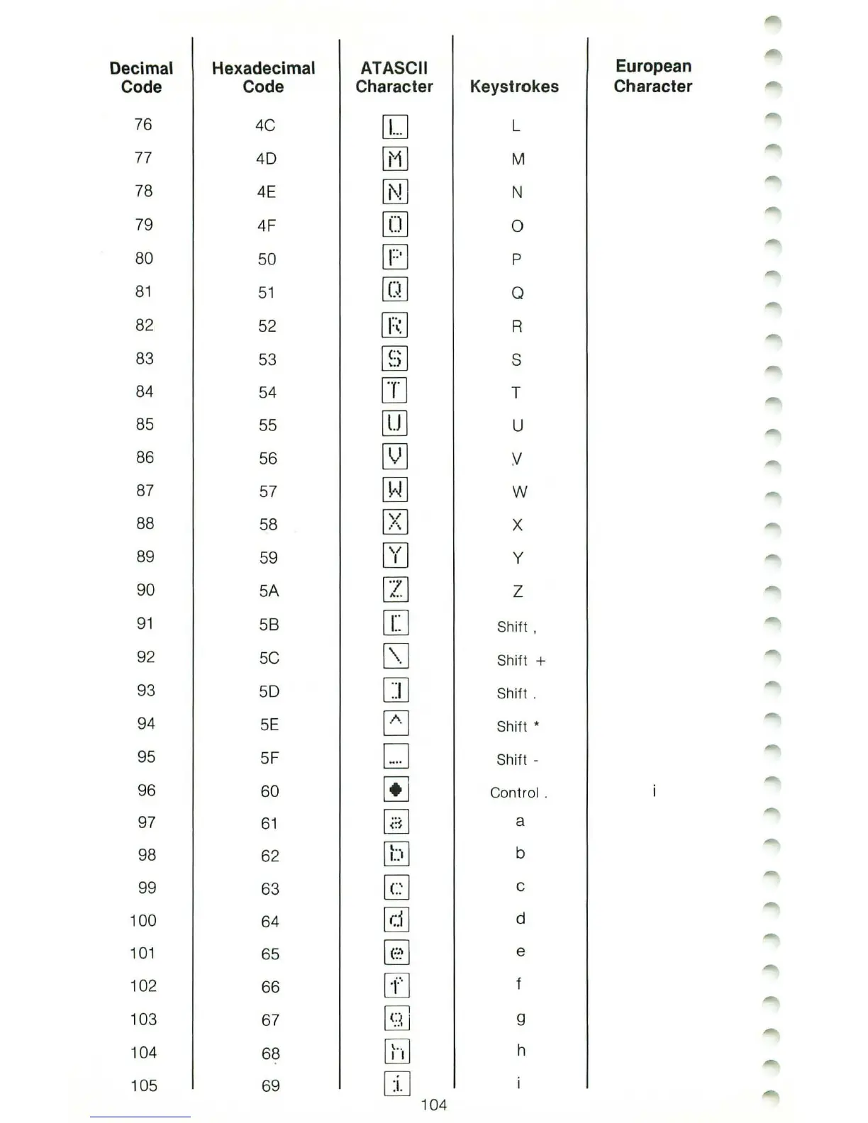 Page #110 background image