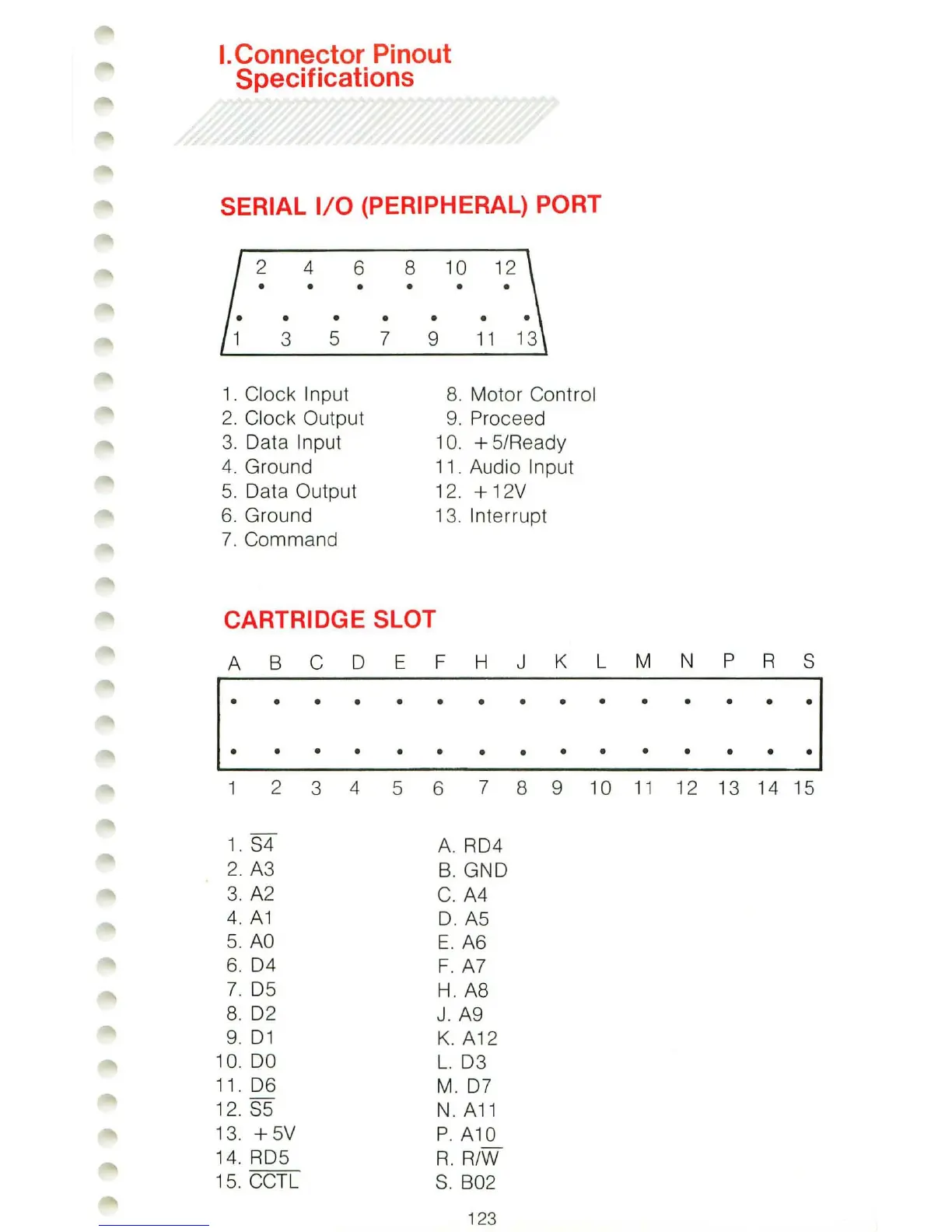 Page #129 background image