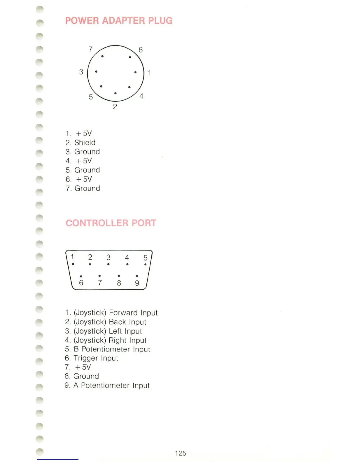 Page #131 background image