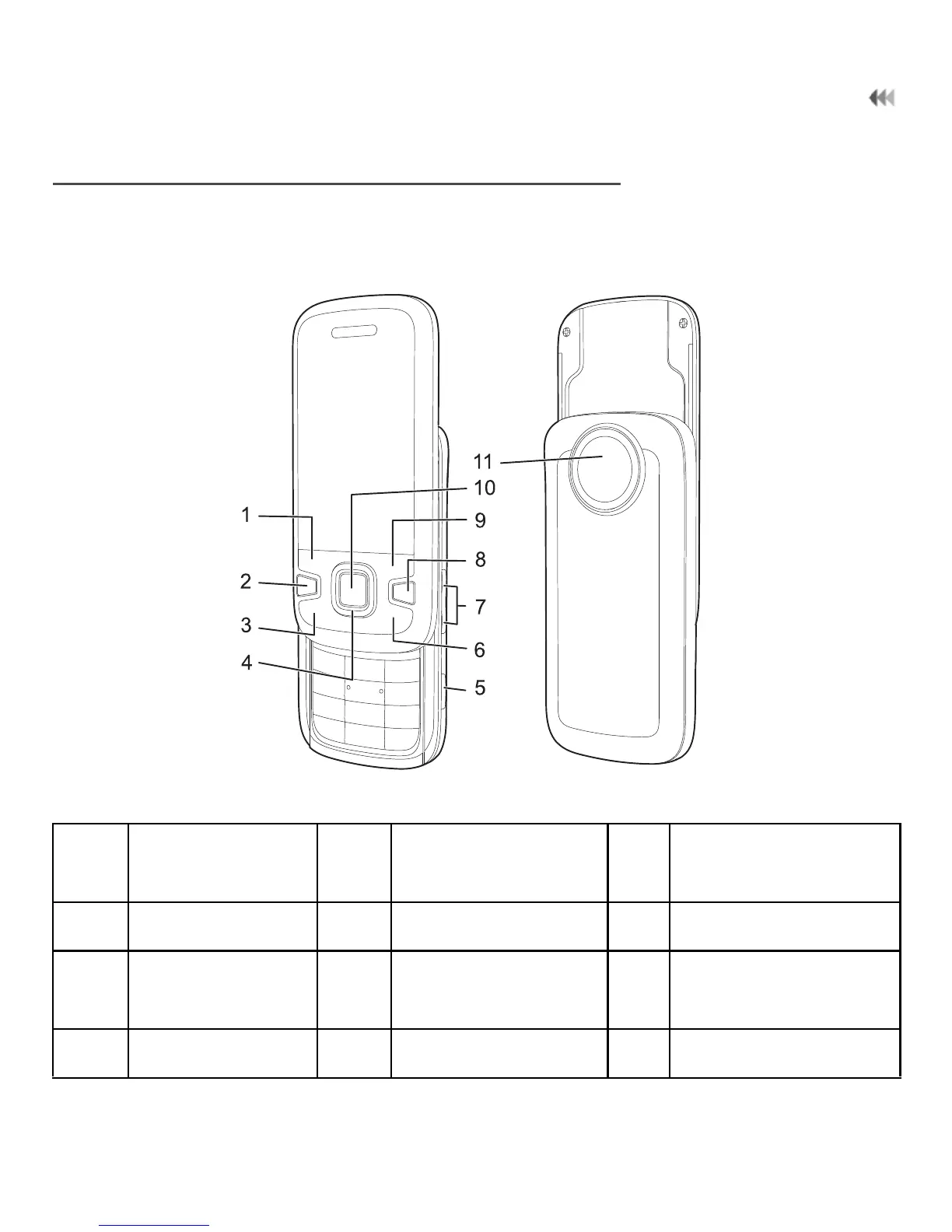 Page #7 background image