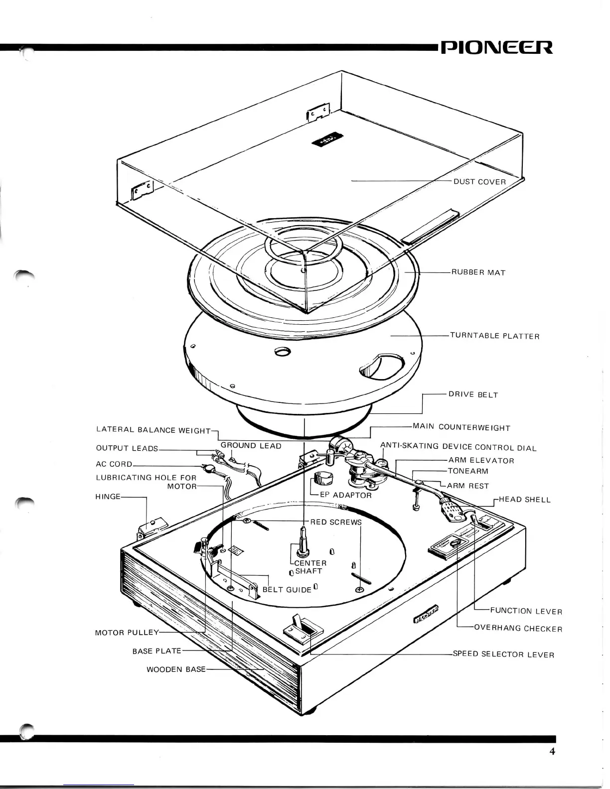 Page #3 background image