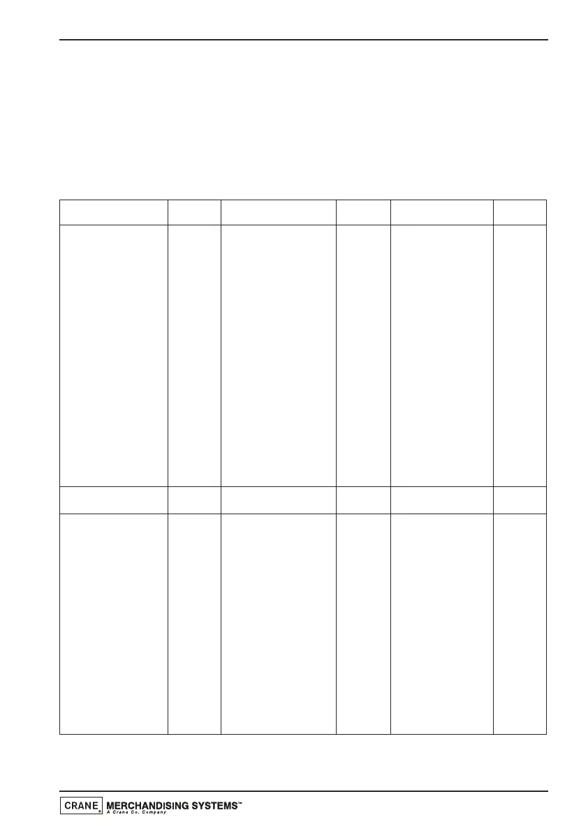 Page #89 background image