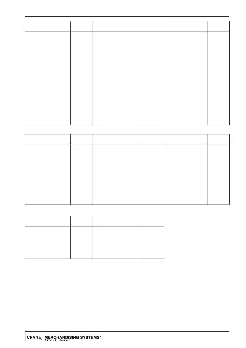 Page #91 background image