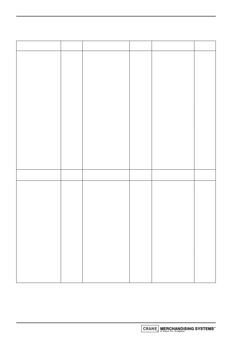Page #92 background image