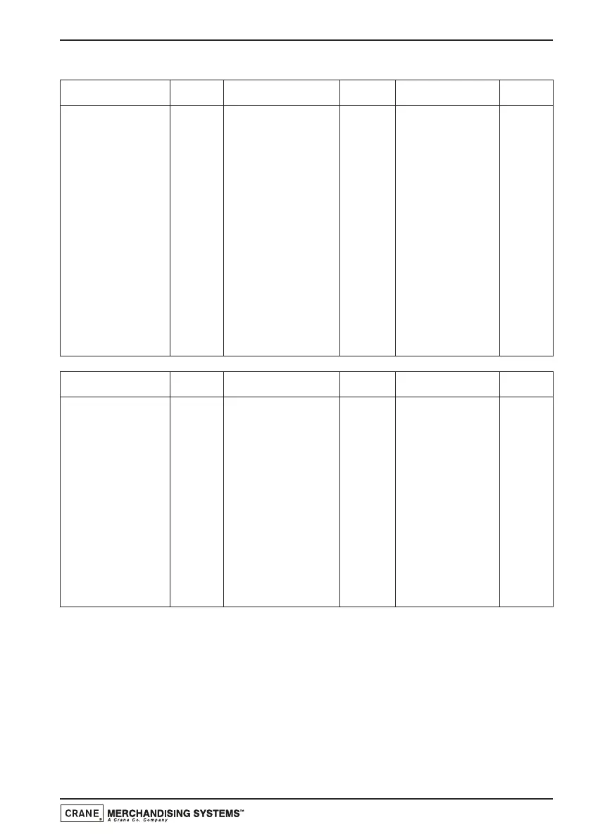 Page #95 background image
