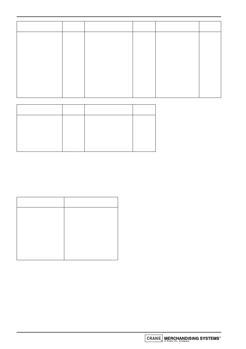 Page #96 background image