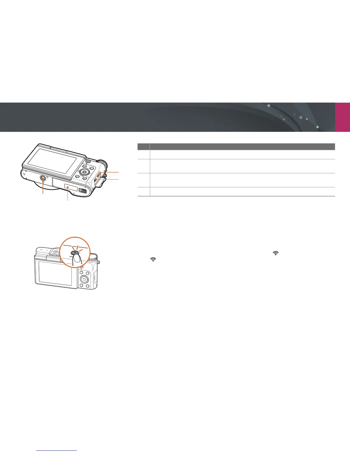 Page #32 background image