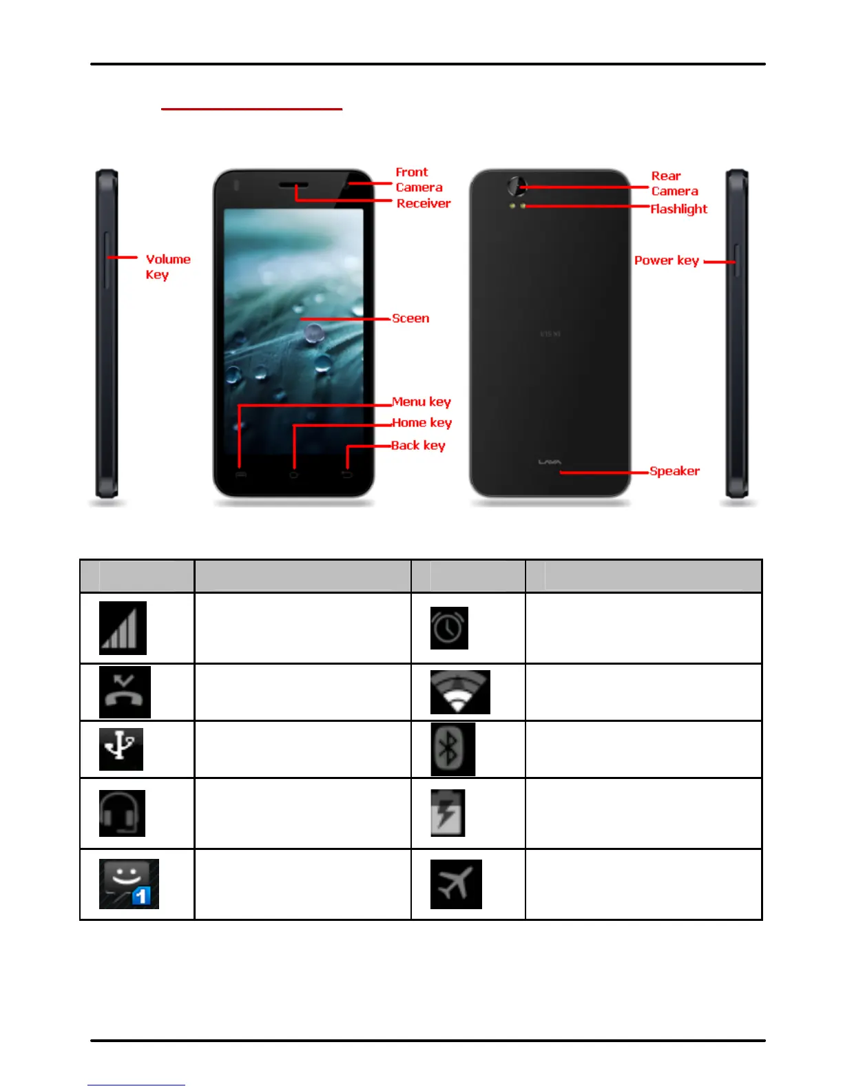 Page #6 background image