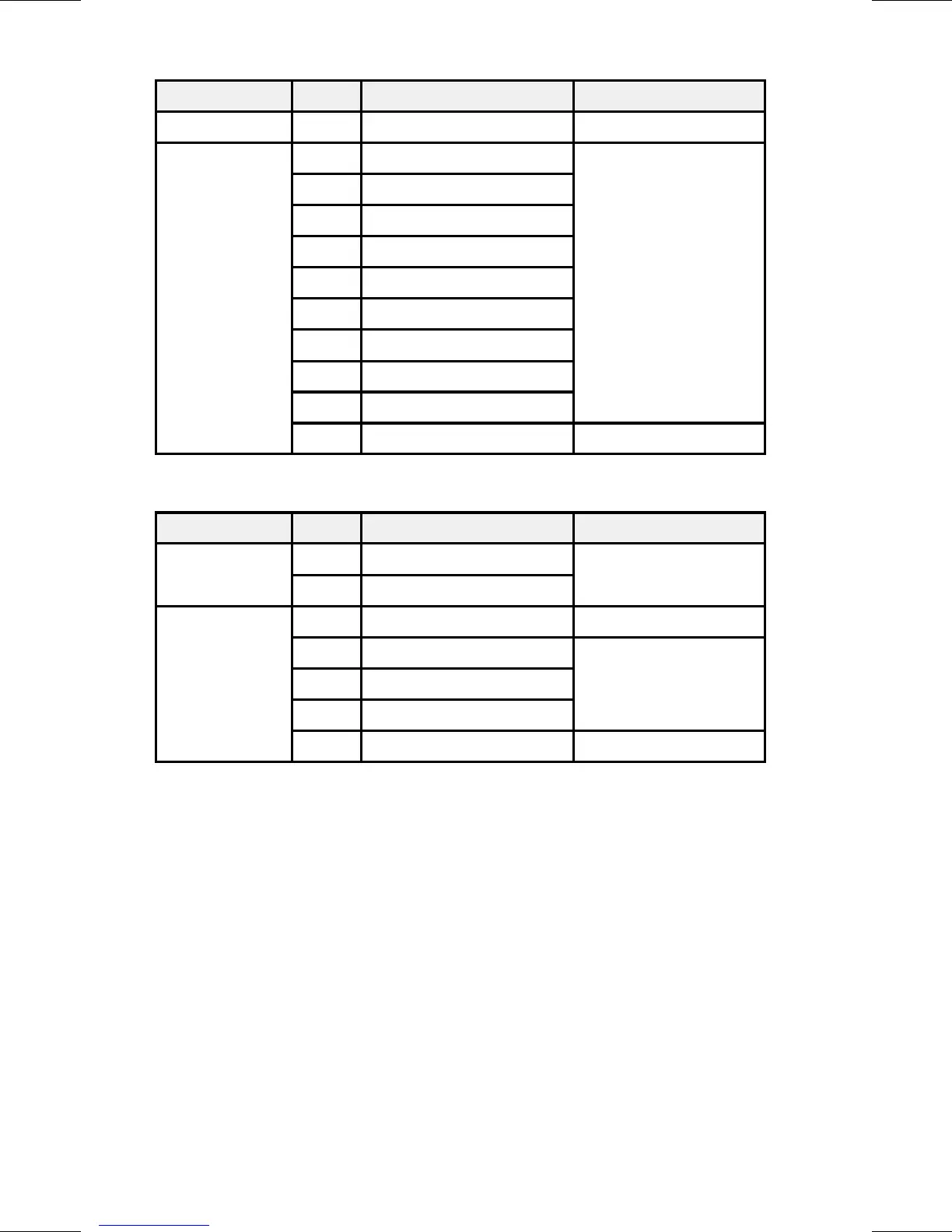 Page #108 background image