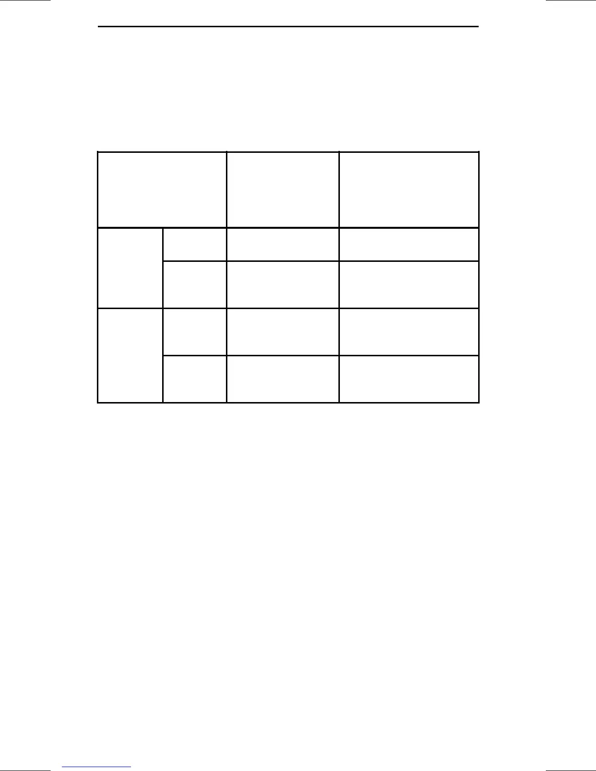 Page #158 background image