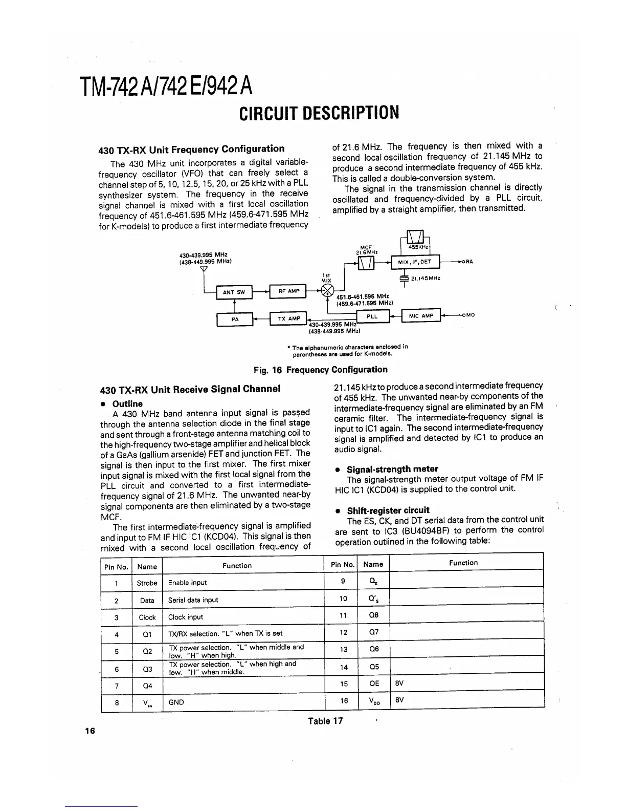 Page #23 background image