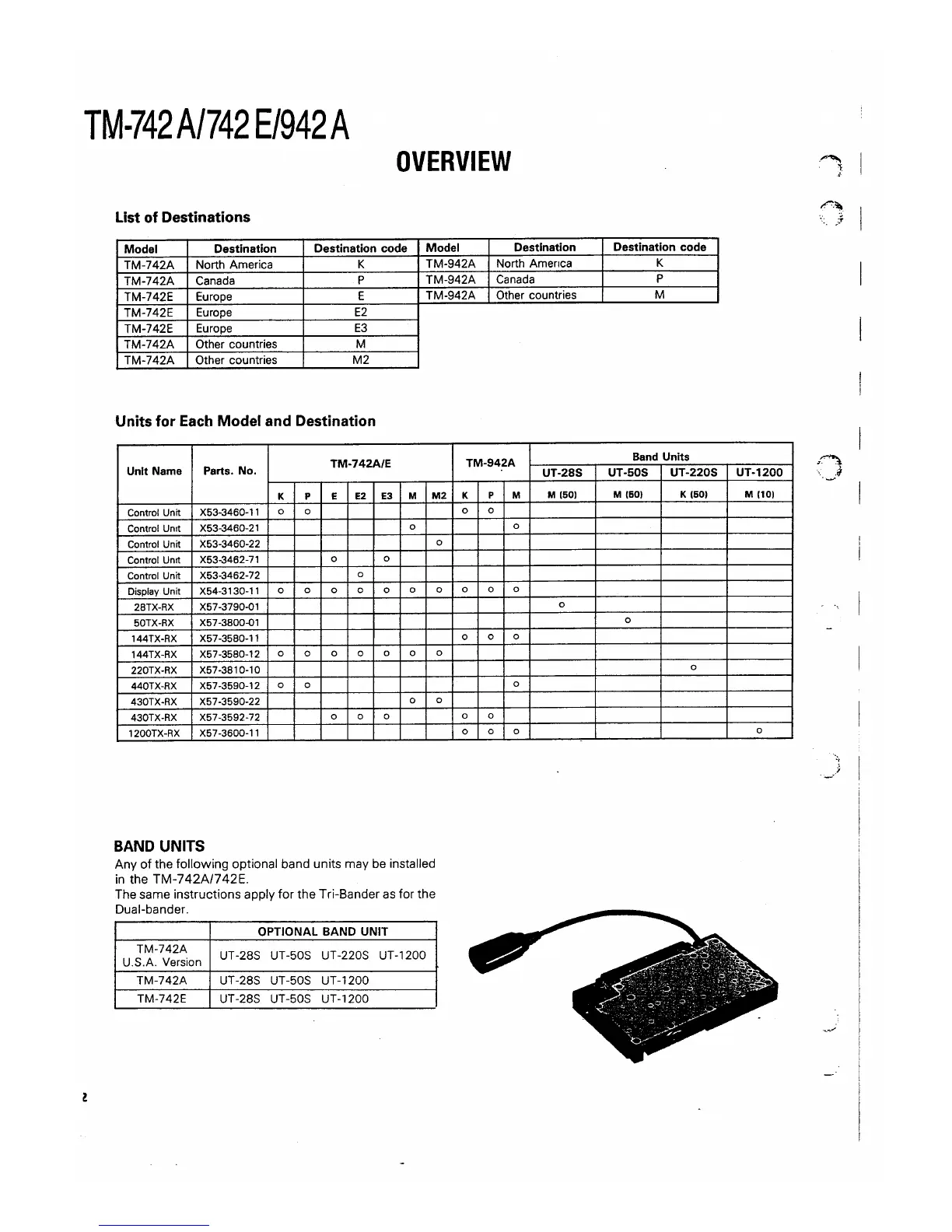 Page #2 background image