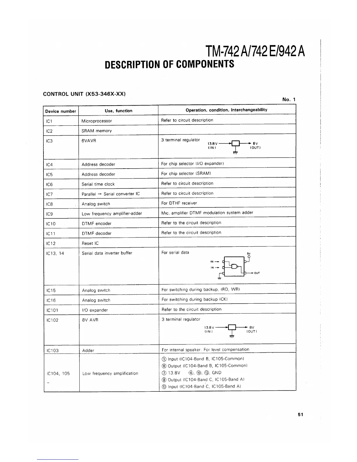 Page #58 background image