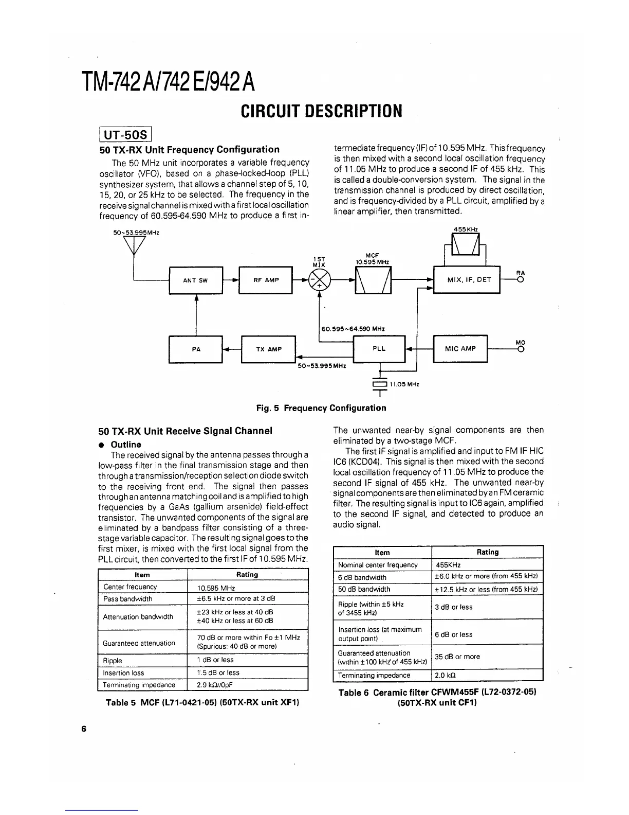 Page #14 background image