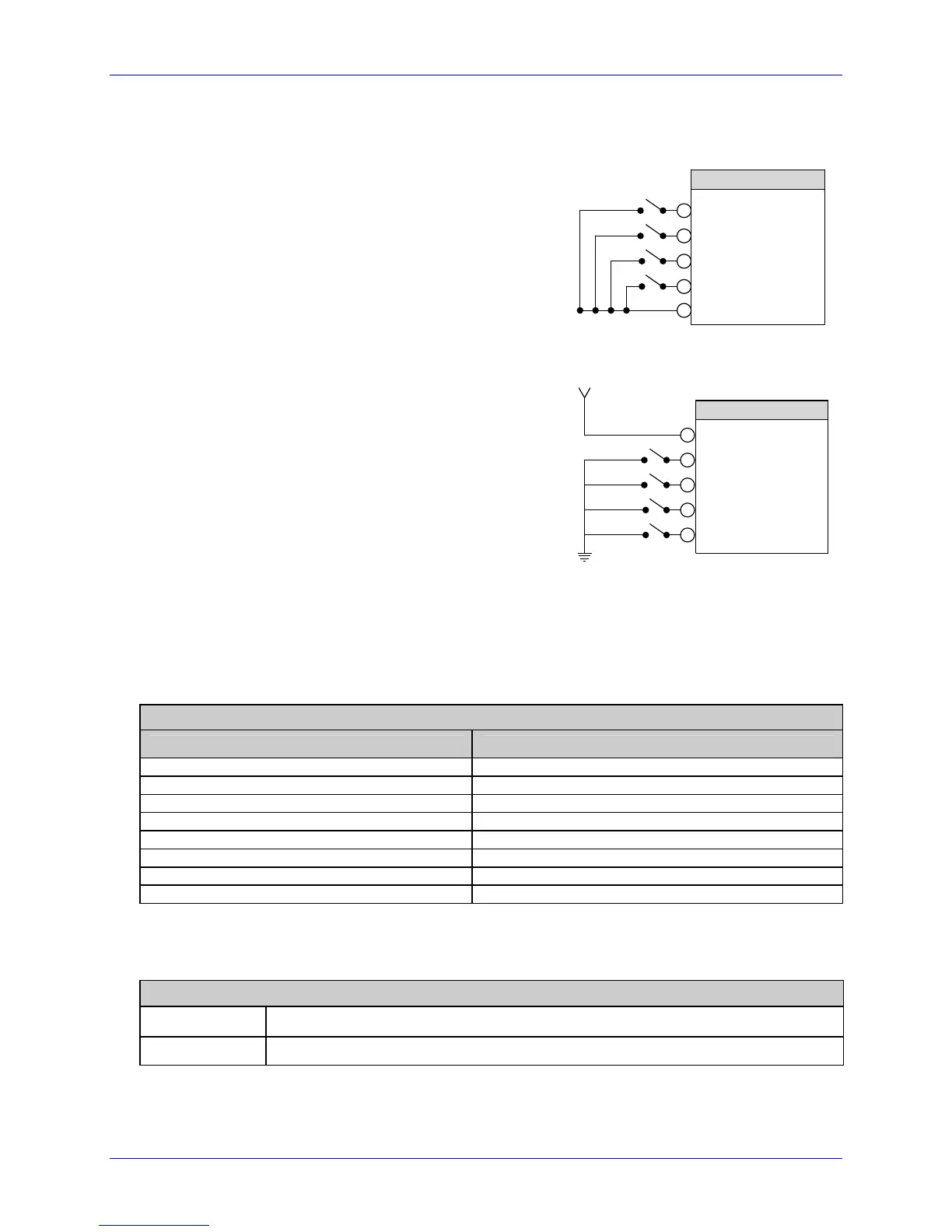 Page #270 background image