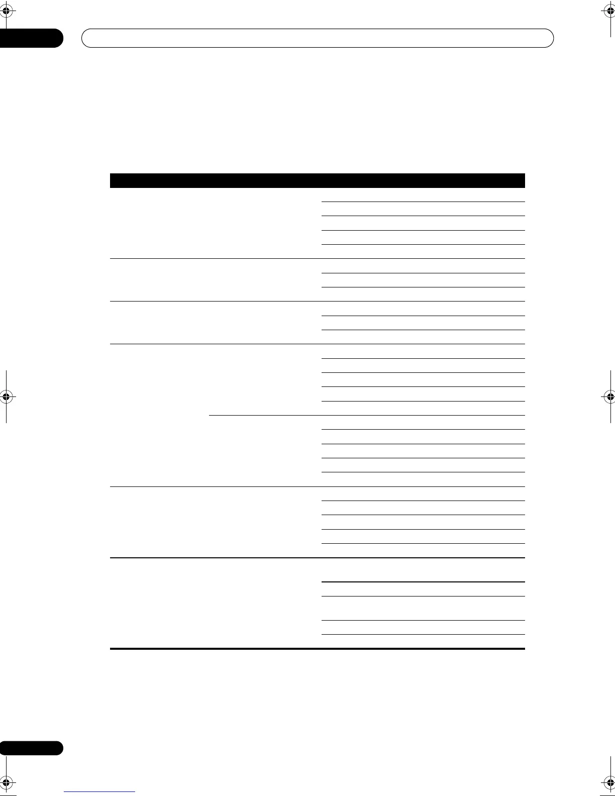 Page #80 background image