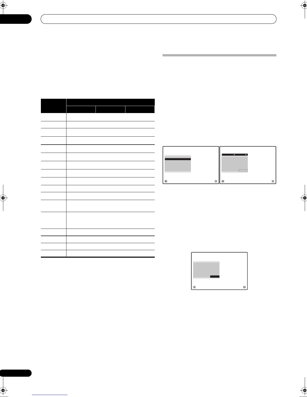 Page #90 background image